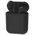  Наушники Bluetooth RITMIX RH-825BTH TWS black 