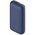  Внешний аккумулятор Xiaomi Mi Pocket Edition Pro (BHR5785GL) 10000mAh 3A 2xUSB синий 