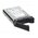  HDD Lenovo ThinkSystem (4XB7A14104) DE Series 12TB 7.2K LFF 2U12 (for DE2000H/DE4000H) 