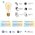  Умная лампа Gauss Smart Home ST64 (1310112) E27 Wi-Fi 