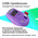  Мышка DEFENDER Mystery MM-301 WRL Purple 52301 