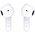  Гарнитура TCL Moveaudio TW10 White 