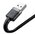  Дата-кабель Baseus Cafule (CALKLF-AG1) USB For iP 2.4A 0.5m Gray+Black 