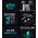  СЗУ UGREEN X755 (25871) Nexode Pro 65W 3-Port GaN Fast Charger with 100W cable 1M Set EU Grey 