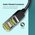  Кабель UGREEN NW150 80424 CAT7 Shielded Round Cable with Braided Modular Plugs 3m Black 
