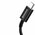  Дата-кабель Baseus Superior (CAMYS-A01) Fast Charging USB to Micro 2A 2m Black 