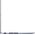  Ноутбук ASUS VivoBook Series X1502ZA-EJ2233 (90NB0VX2-M03350) 15.6" 1920x1080/Core i3-1220P/RAM 8Гб/SSD 512Гб/Intel UHD/EngRus/DOS silver 1.7 кг 