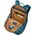  Рюкзак Thule EnRoute (TEBP4116MG) зеленый 