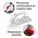  Утюг Red Solution I281 