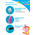  Звуковая зубная щетка Brush-Baby KidzSonic BRB188 Единорог 