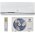 Сплит-система Electrolux Smartline DC EACS/I-07HSM/N8-V2   Сплит-система Electrolux Smartline DC EACS/I-07HSM/N8-V2