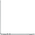  Ноутбук Apple MacBook Air MW0X3LL/A 13-inch 2025 клав рус.грав 13.6" Liquid Retina (2560x1600) M4 10C CPU 10C GPU/16GB/512GB SSD Silver 