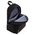  Рюкзак BRAUBERG Fashion City 229965 Friendly cats 
