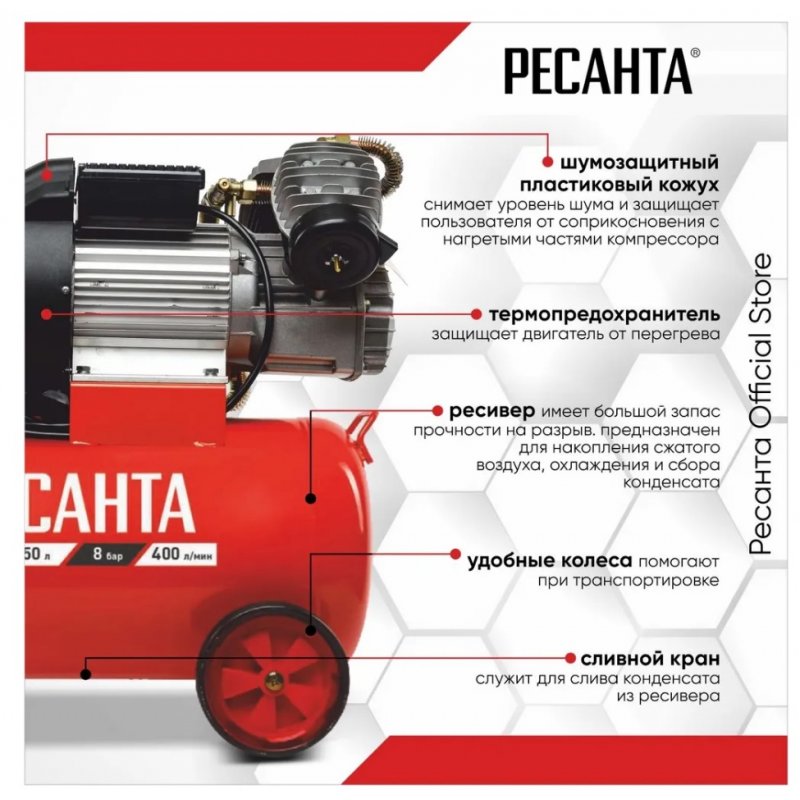 Компрессор ресанта 185\. Кп 50 400м ресанта. Ресанта кп-24/260м. (мп)компрес. 2квт,380л/мин.